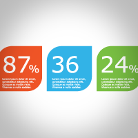 Product Management Reports and Analytics for Ecommerce